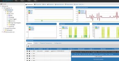 Top PostGIS courses of the year