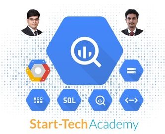 Top Google BigQuery courses of the year