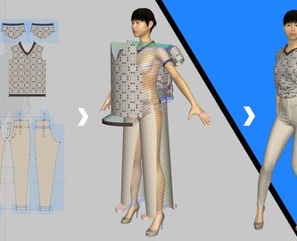 Top Marvelous Designer courses of the year